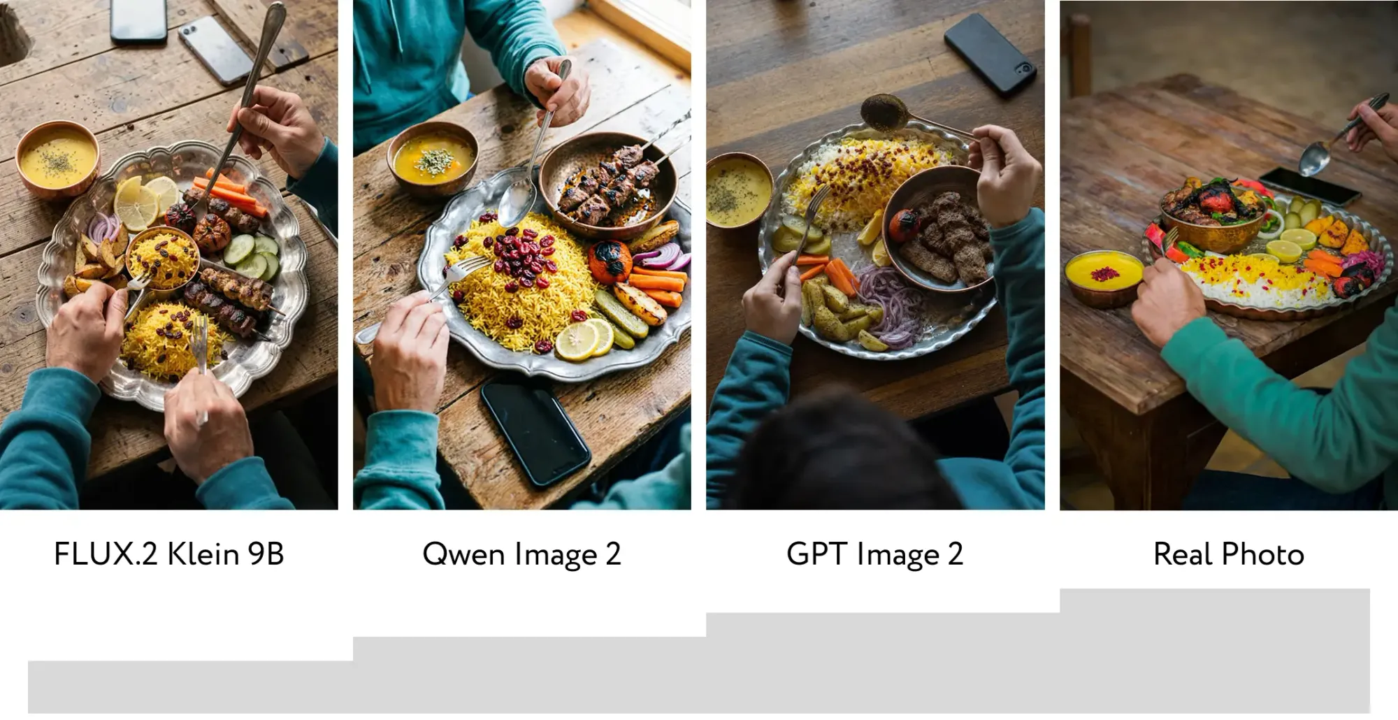 Four side-by-side versions of the Food and Beverage scene showing a person eating rice and grilled food at a wooden table: FLUX.2 Klein 9B, Qwen Image 2, GPT Image 2, and the real photograph.
